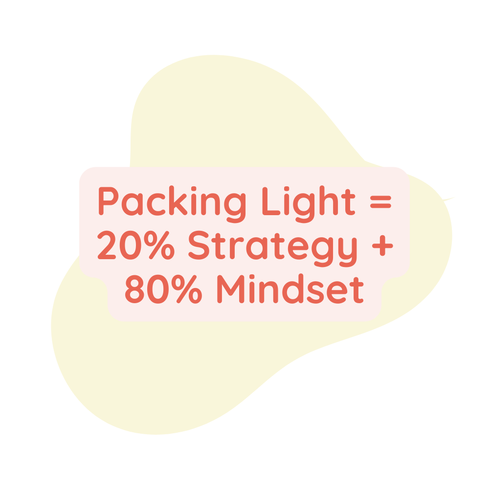 PACKING MINDSET TRAINING PACK